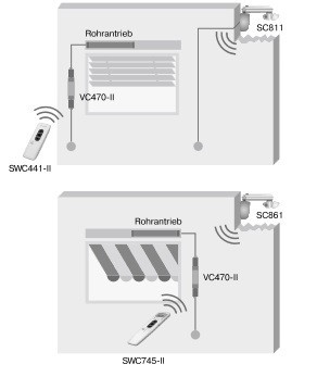 Becker VC470-II Becker VC470-II